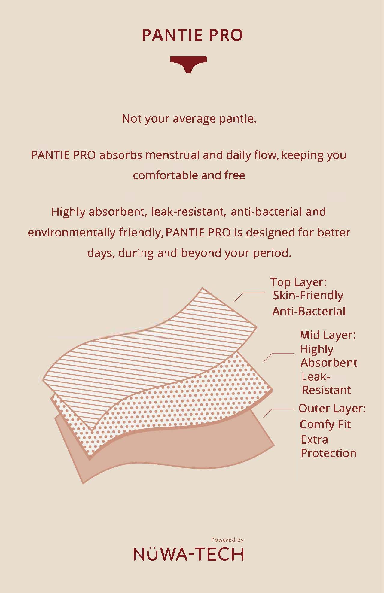 Pantie Pro High Waist Period Brief - Image 4